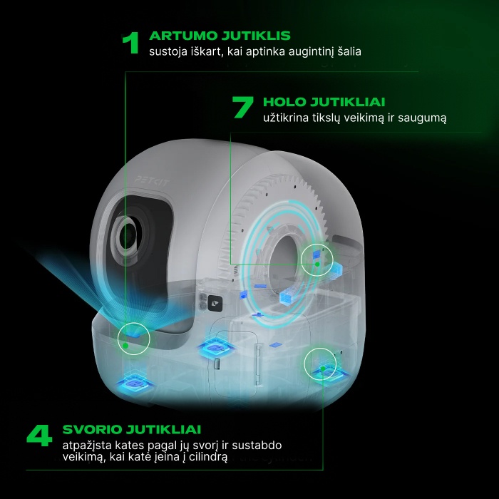 petkit-purobot-max-pro-automatinis-kaciu-tualetas-robotas-image14