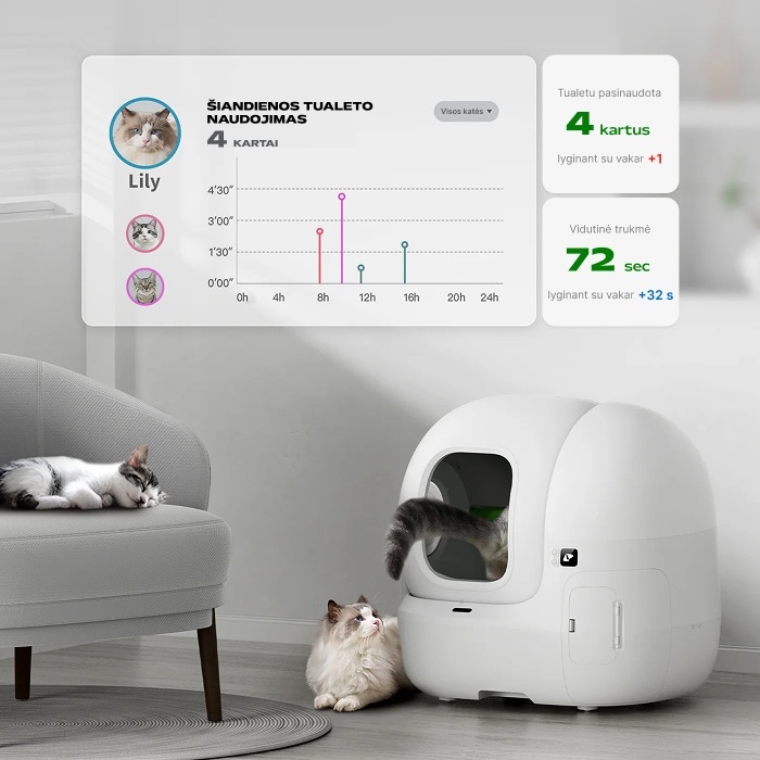 petkit-purobot-max-pro-automatinis-kaciu-tualetas-robotas-image7